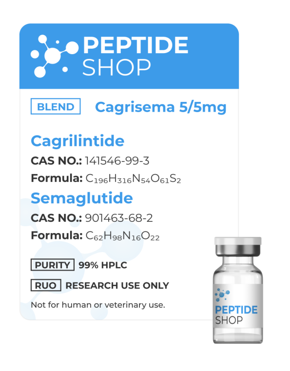 Cagrisema Peptide Blend