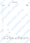 ipamorelin3-10mg.png